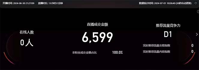 （11574期）淘宝无人带货3.0高收益玩法，月入3万+，无脑躺赚，新手小白可落地实操